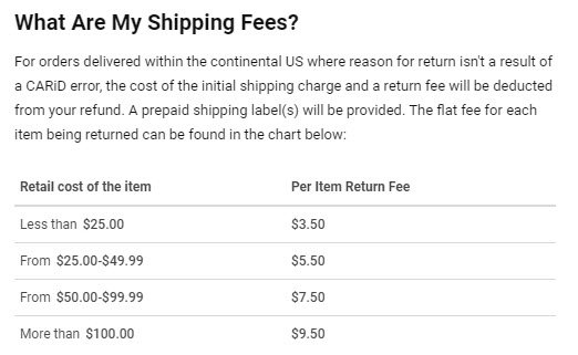 review carid shipping fees