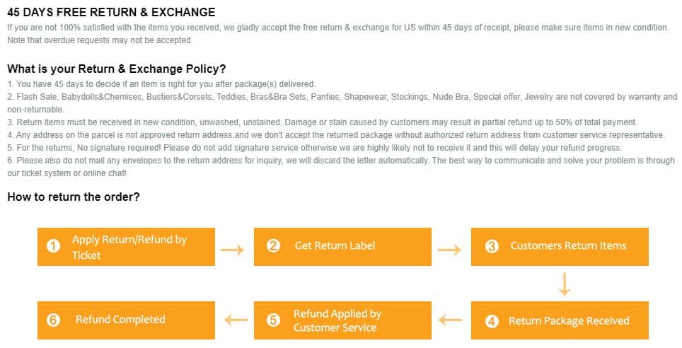 modlily-returns-process-exchange-legit